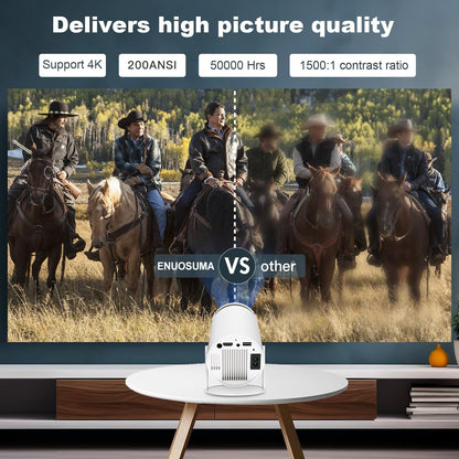 Hovlex™ Projector HY300 Pro 4K Android 11 Dual Wifi6 260ANSI